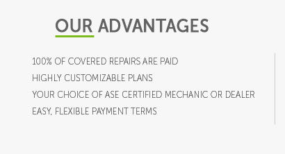 auto coverage insurance